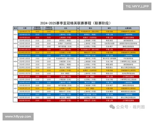 亚冠联赛广厦队赛程公布 首战对阵乌兰巴托野马定于6月7日开战 亚冠联赛广厦队赛程公布 首战对阵乌兰巴托野马定于6月7日开战